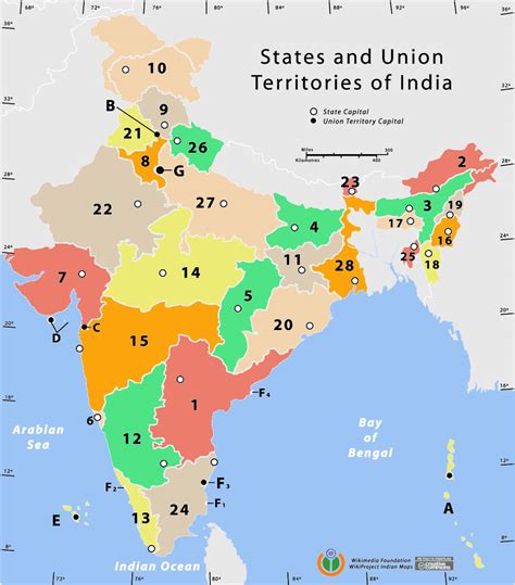 States and union territories of India .